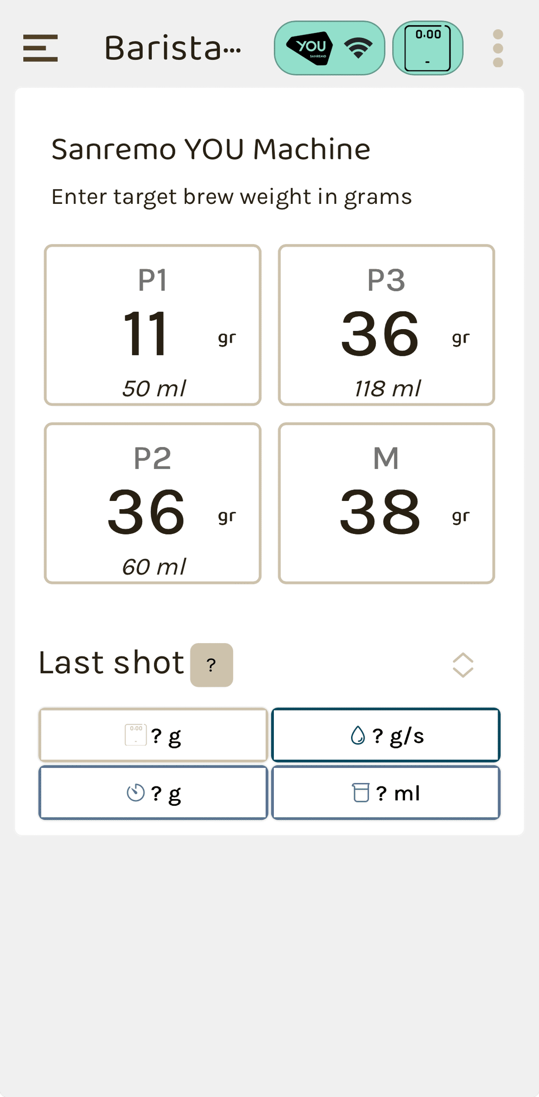 New Release: BeanConqueror x Sanremo YOU
