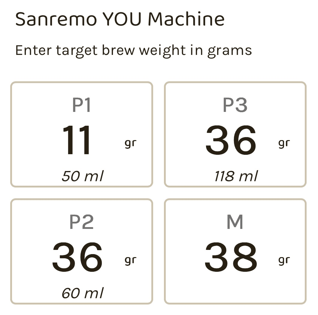 Brew By Weight