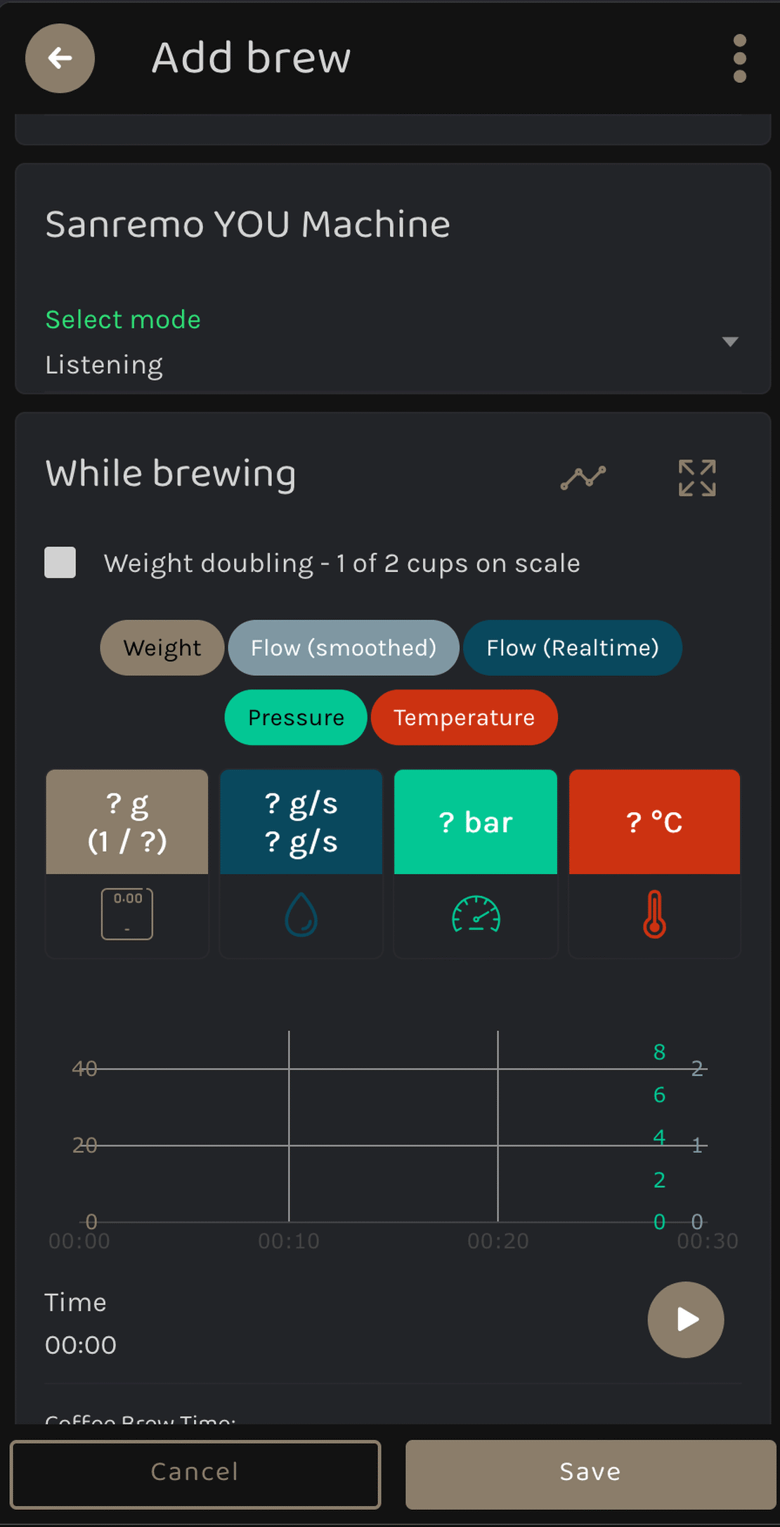 Track and Control your brew with the Sanremo YOU